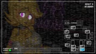 在 freddys 3d #3 的五晚，它在 3d 上看起来更好