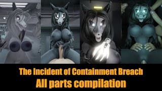 SCP 1471 MalO (ALL PARTS COMPILATION) [The Incident of Containment Breach]